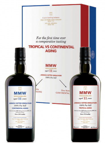 MMW 11 Y.O. Tropical vs Continental Aging (Imperfect)