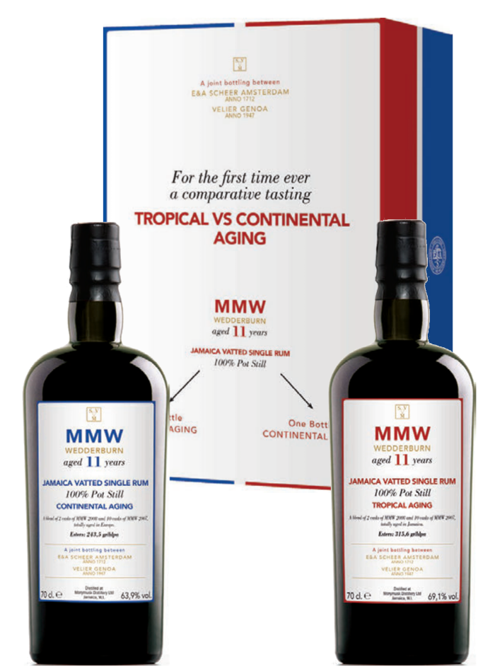 MMW 11 Y.O. Tropical vs Continental Aging MMW 11 Y.O. Tropical vs Continental Aging